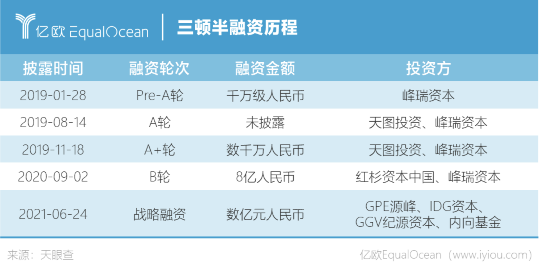 速溶咖啡鄙视链：喝三顿半的看不起冲雀巢的