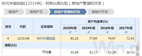 猜猜房企第二轮集中供地的谨慎、克制、奇袭指数