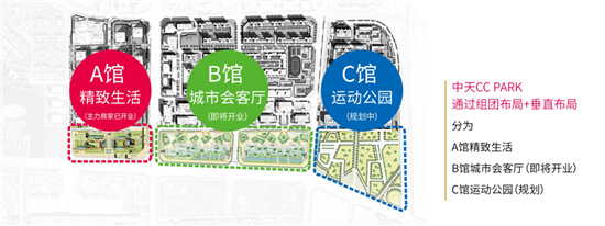 赢商盘点：2019年9月贵州商业地产十大事件