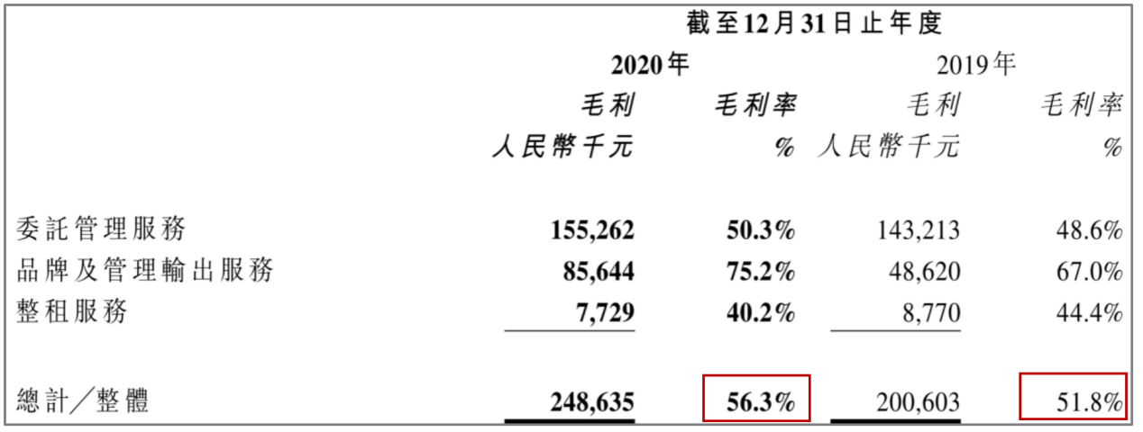 沈嘉颖“跳”不出商业