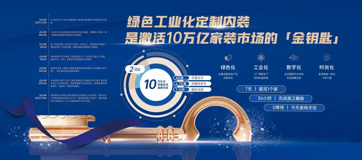 绿色工业化内装领航 | 以旧换新革新新时刻